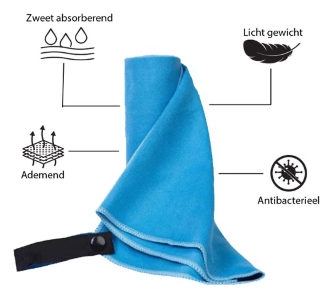 Snel Droog Handdoek